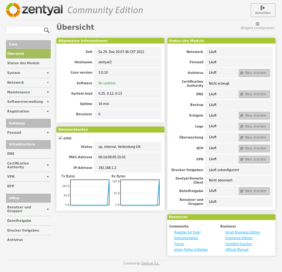 zentyal Dashboard