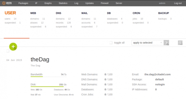 Vesta Admin Panel